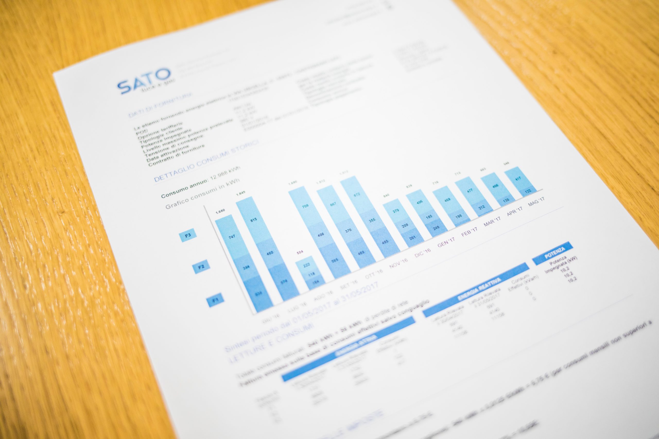 graph showing decreasing total cost of risk