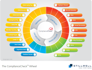 Compliance Check Wheel